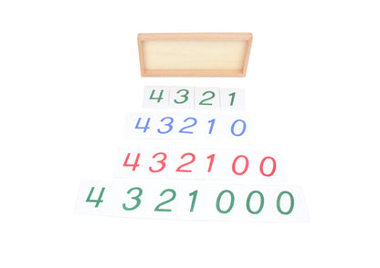 Large PVC Number Cards With Box (1-9000)