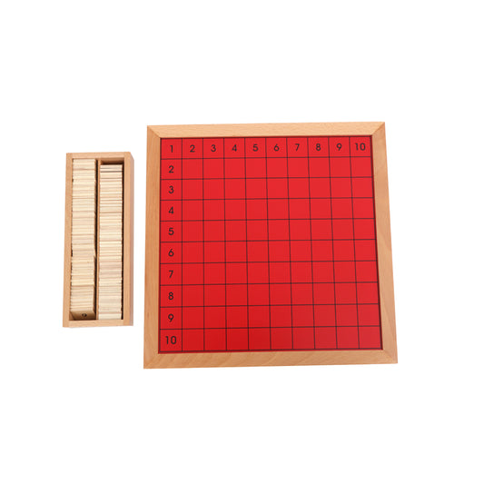 Pythagoras Board