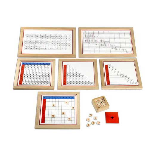 Addition Working Charts with Frame