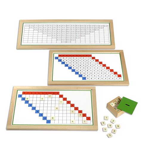 Subtraction Working Charts with Frame