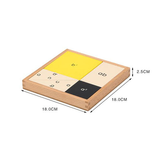 Pythagorean theorem A