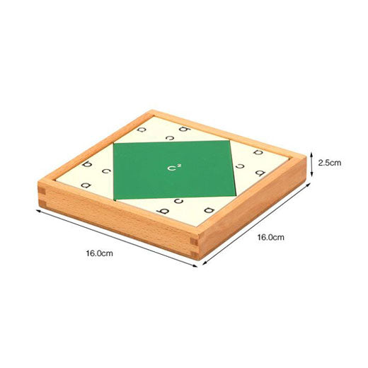 Pythagorean theorem B